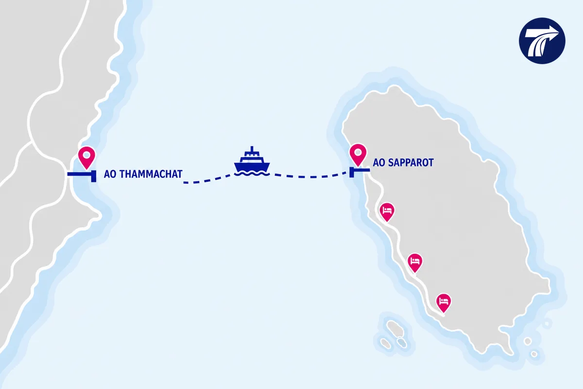 Schematic ferry map from Ao Thammachat Pier to Ao Sapparot Pier