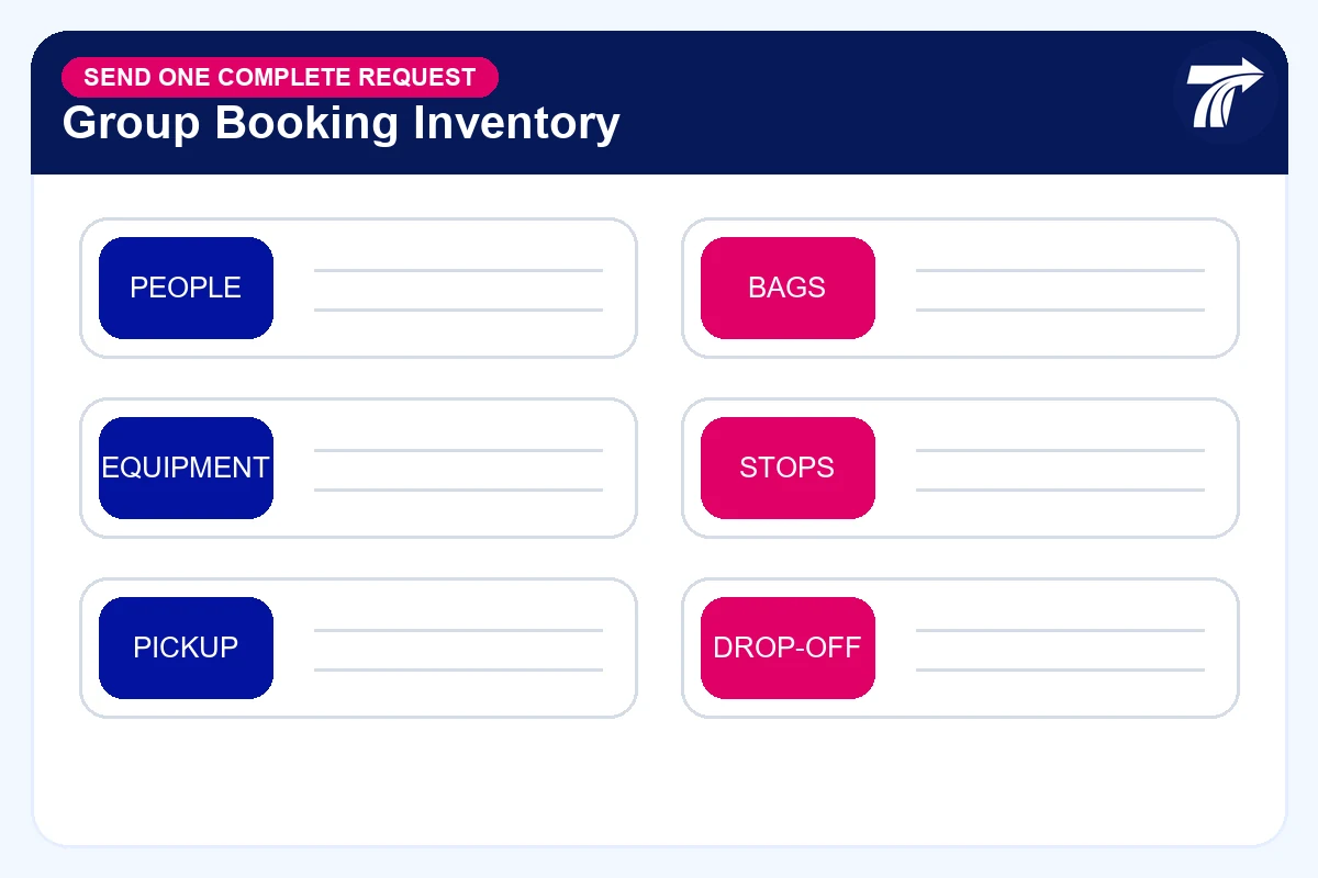 Passenger and luggage inventory for a Pattaya to Hua Hin van