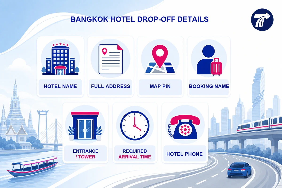 Checklist for a complete Bangkok hotel drop-off address