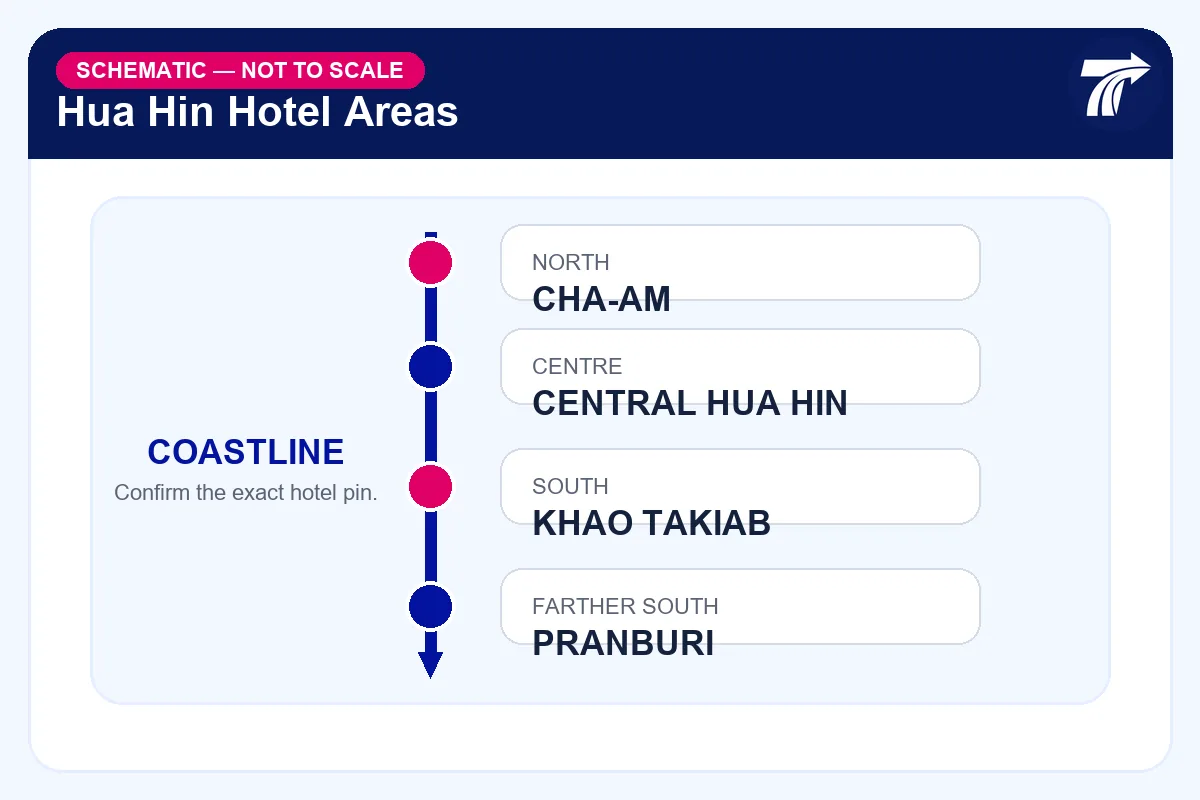 Schematic showing Cha-am, central Hua Hin, Khao Takiab and Pranburi