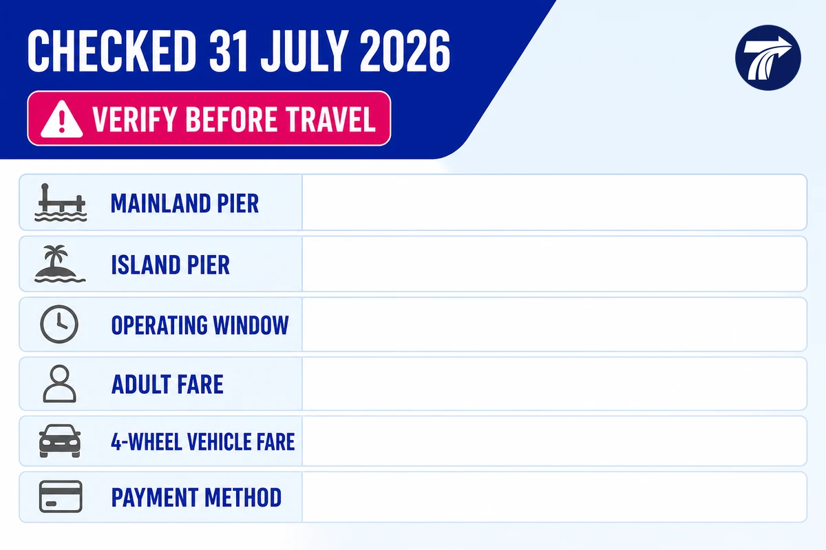 Koh Chang ferry facts checked on 31 July 2026