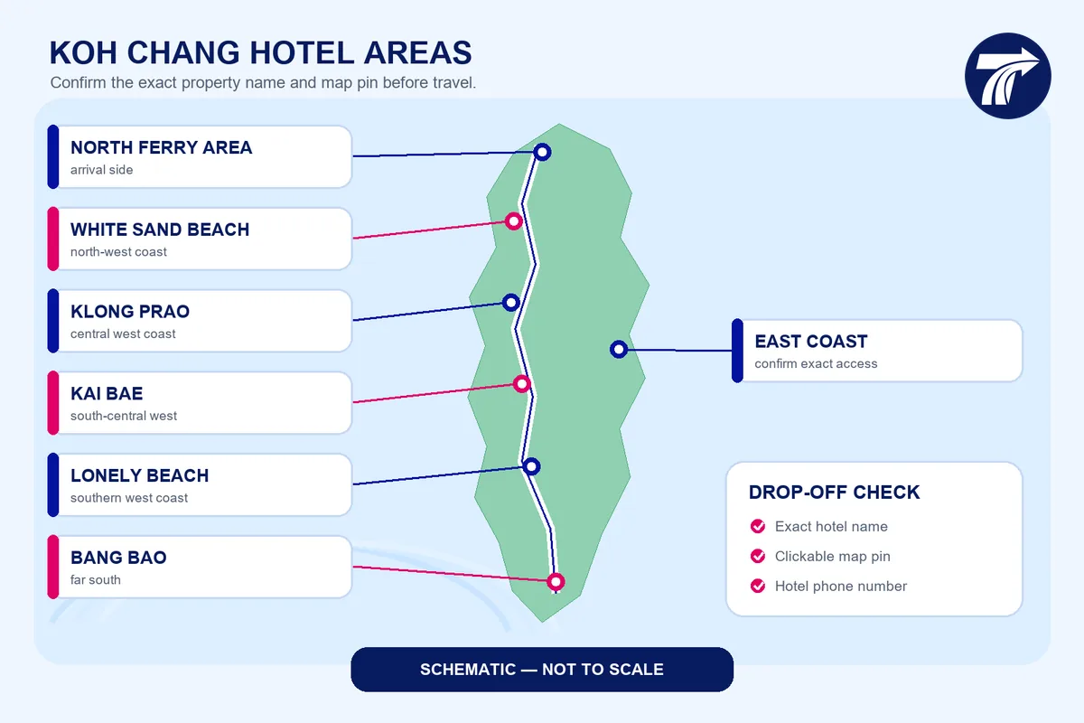 Schematic map of major Koh Chang hotel areas