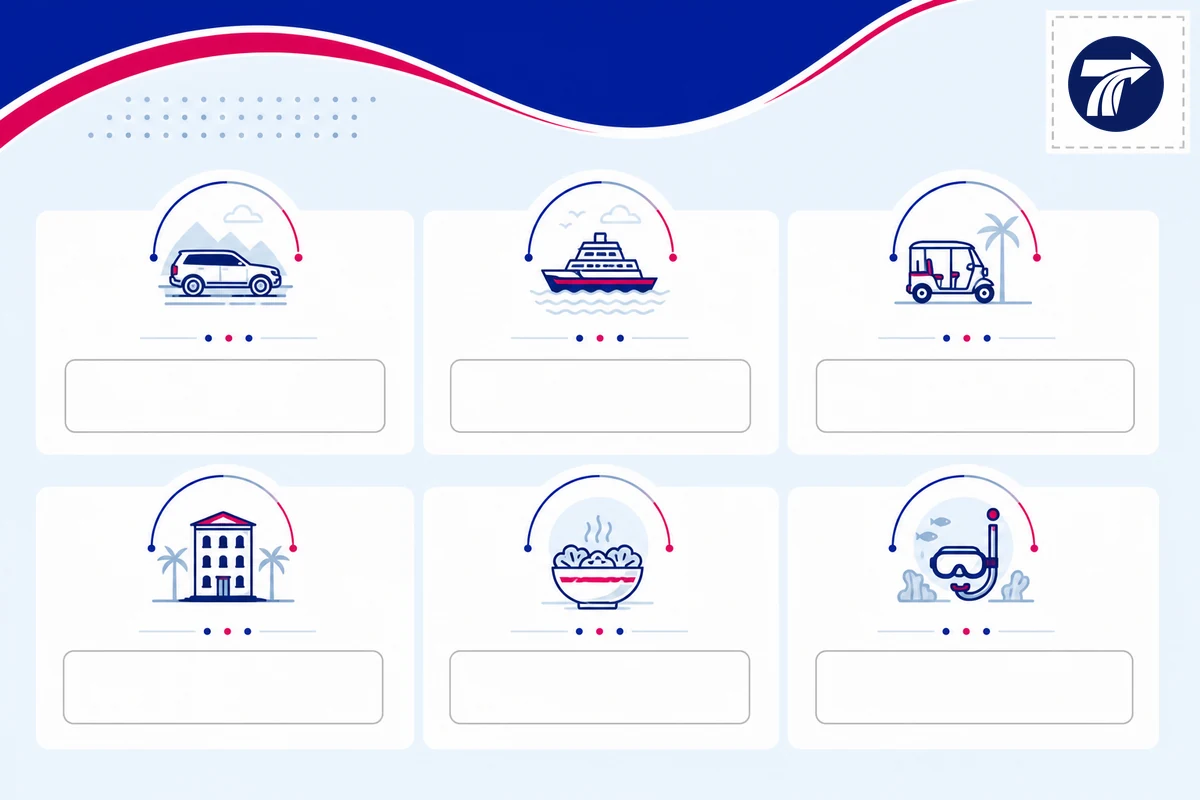 Cost categories for a Pattaya to Koh Samet weekend