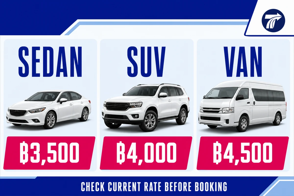 Published sedan, SUV and van fares from Pattaya to Hua Hin