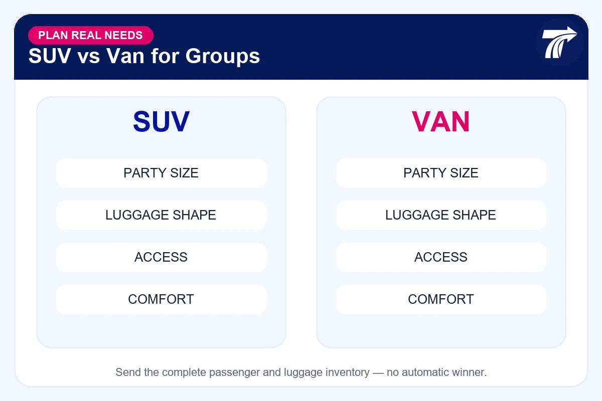SUV and van compared for a Pattaya to Hua Hin group