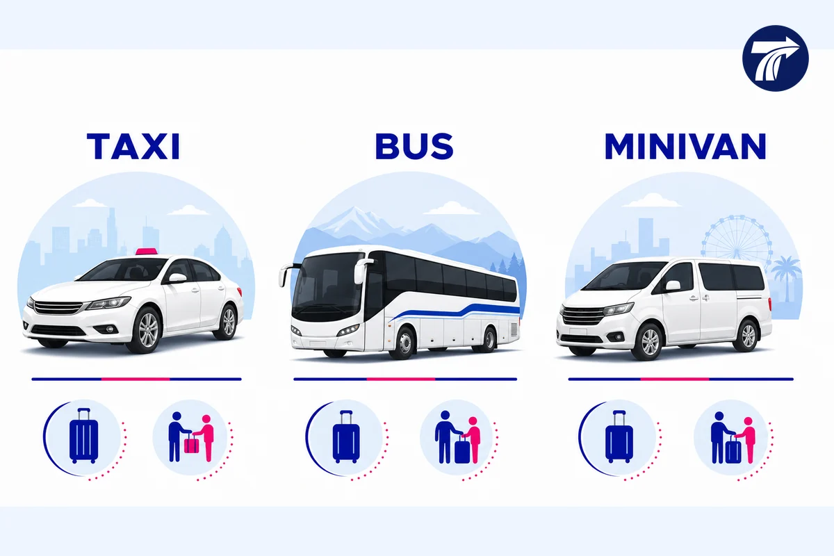 Comparison of private taxi, bus and minivan for Koh Chang travel