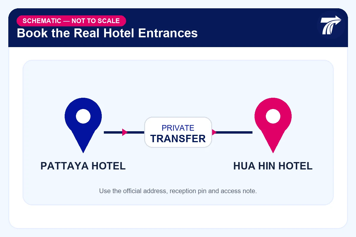 Exact Pattaya and Hua Hin hotel pins prepared for a private transfer