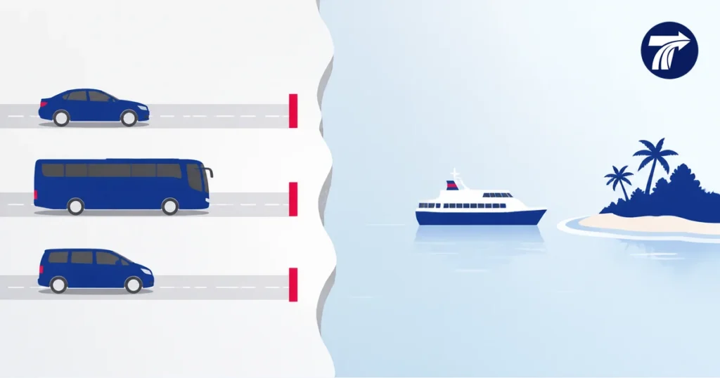 Illustrative equal comparison of private road car bus and minivan before separate sea and island stages