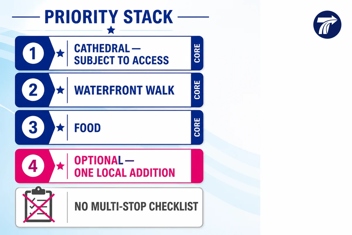 Concept limiting a Chanthaburi day trip to one optional local addition