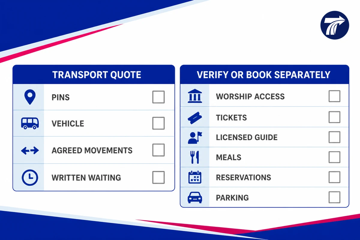 Checklist separating Chanthaburi transport from tickets guiding meals parking and access