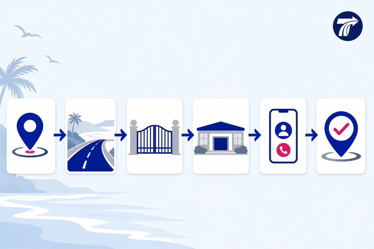 Checklist diagram for sending a Chao Lao hotel vehicle entrance pin