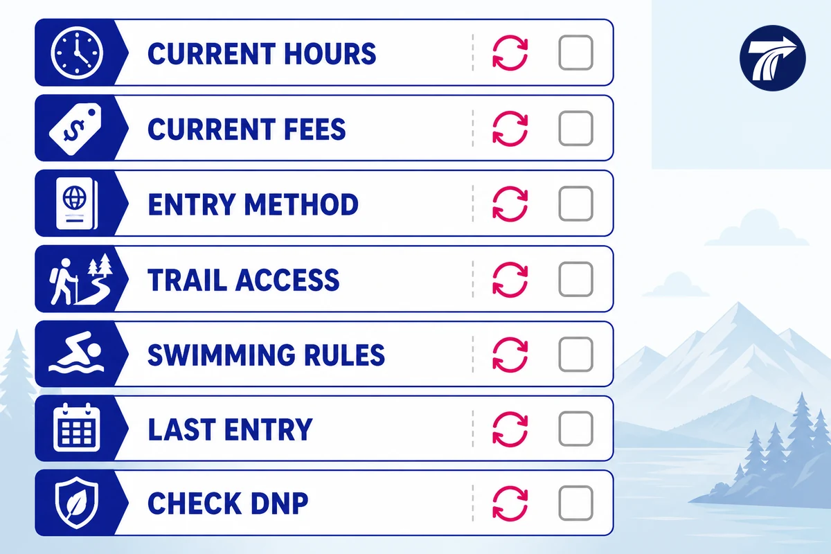 Illustrative checklist for verifying current Erawan hours fees and access