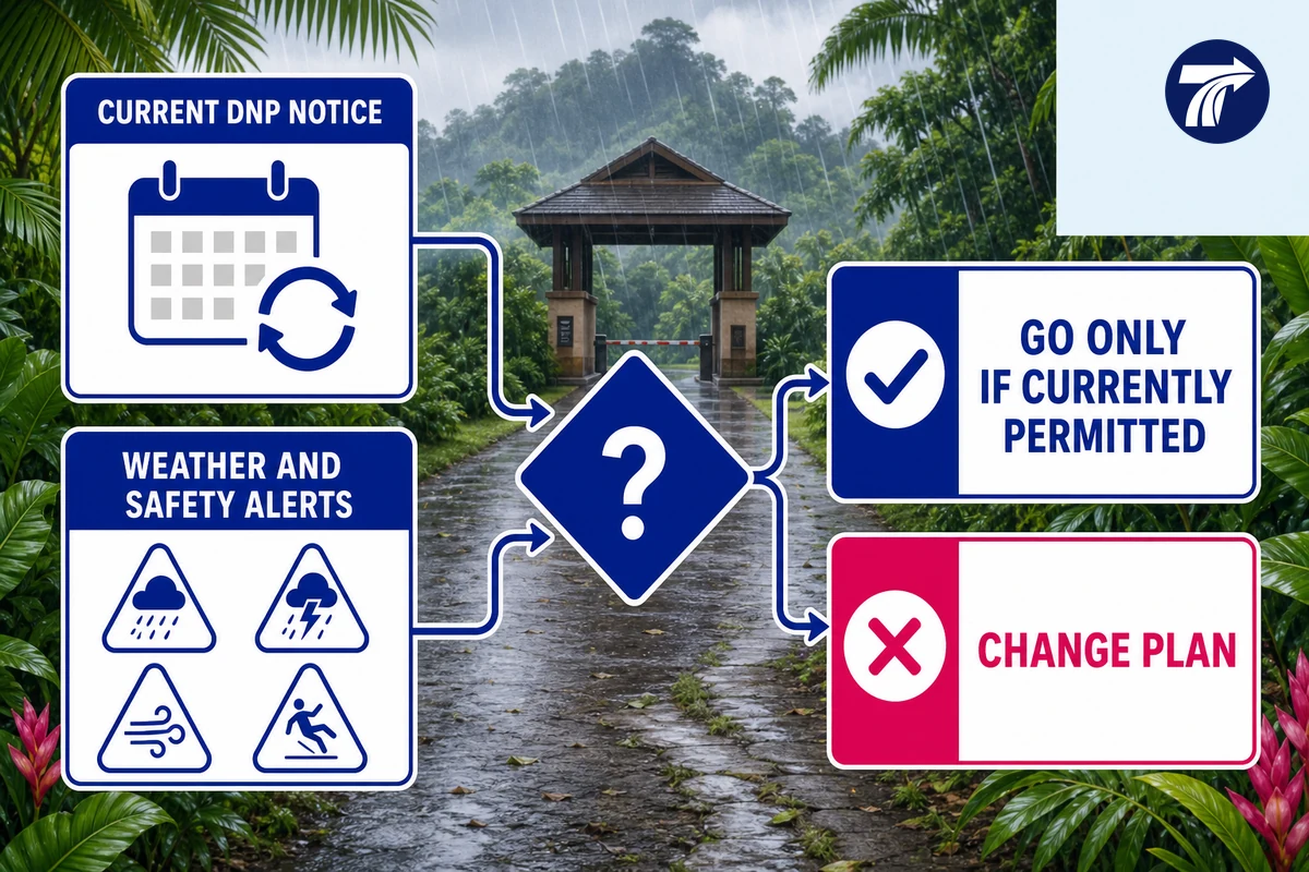 Illustrative Erawan park-status checkpoint before departure