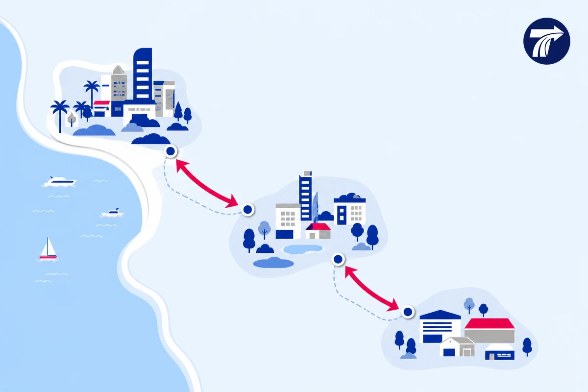 Illustrative Pattaya route zones for grouping nearby activities