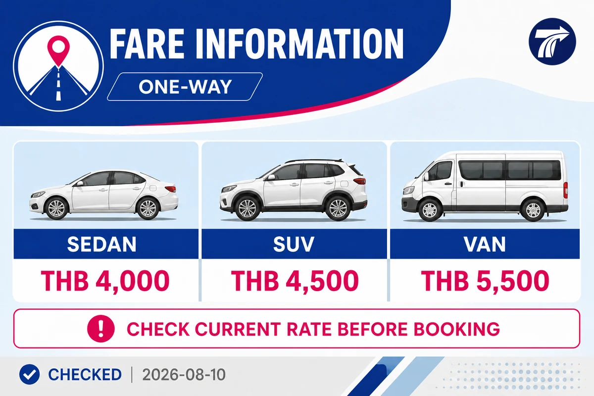 Published one-way Pattaya to Kanchanaburi fares for Sedan SUV and Van checked 2026-08-10