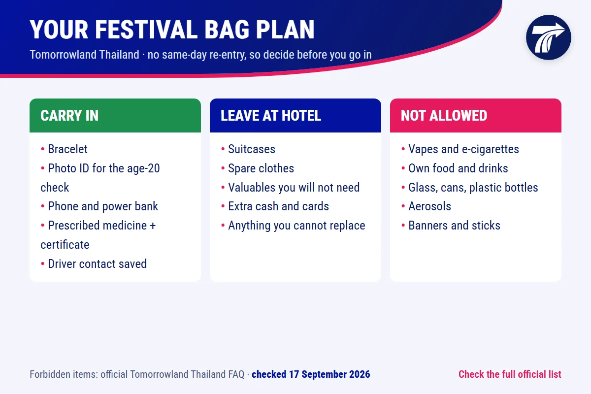 Festival bag plan: what to carry in, what to leave at the hotel and items not allowed